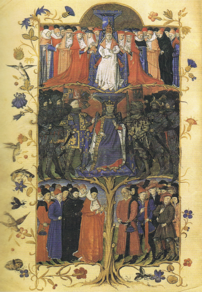 Medieval manuscript showing the hierarchy of society, The Church, The Nobility and Society.